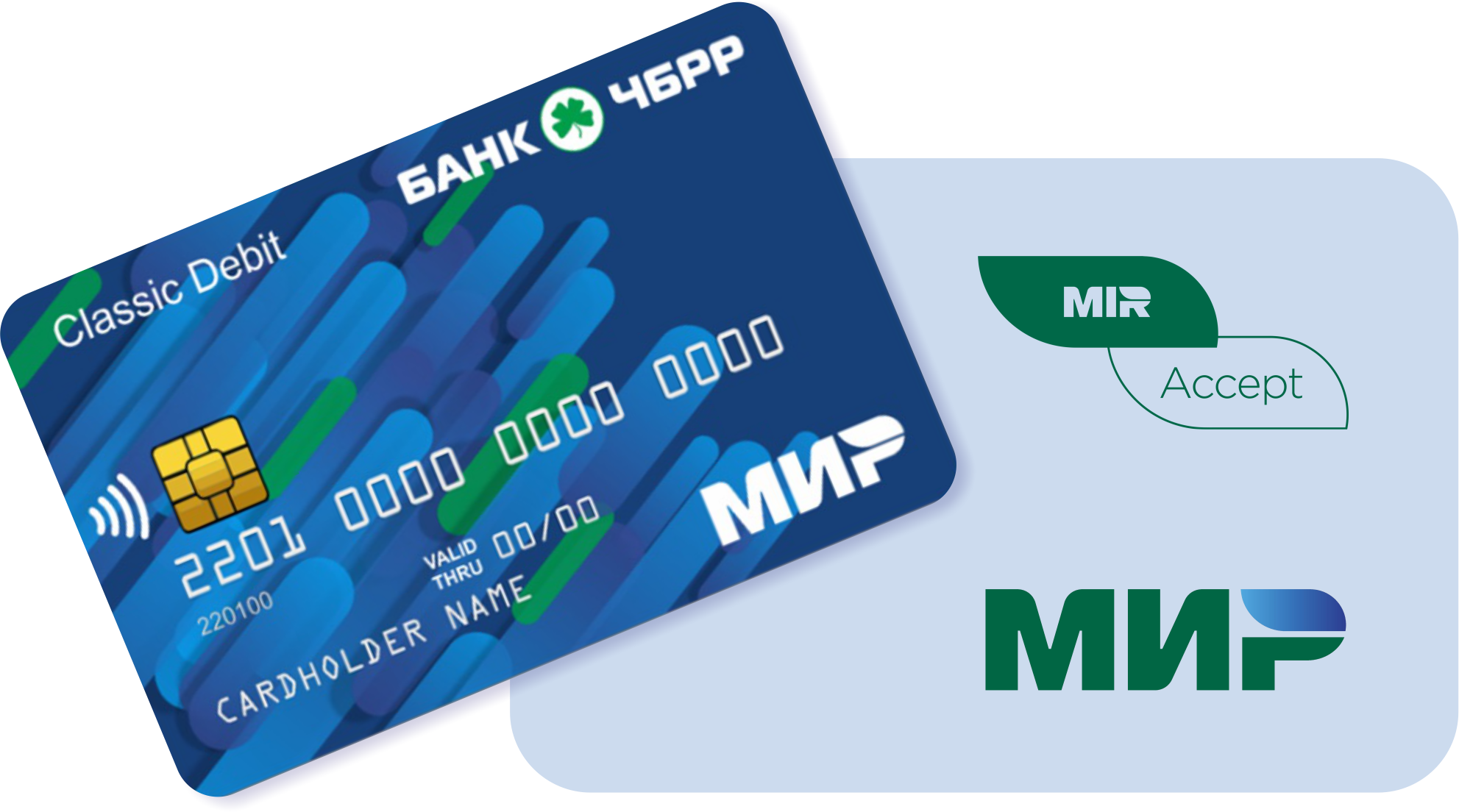 Банковские карты